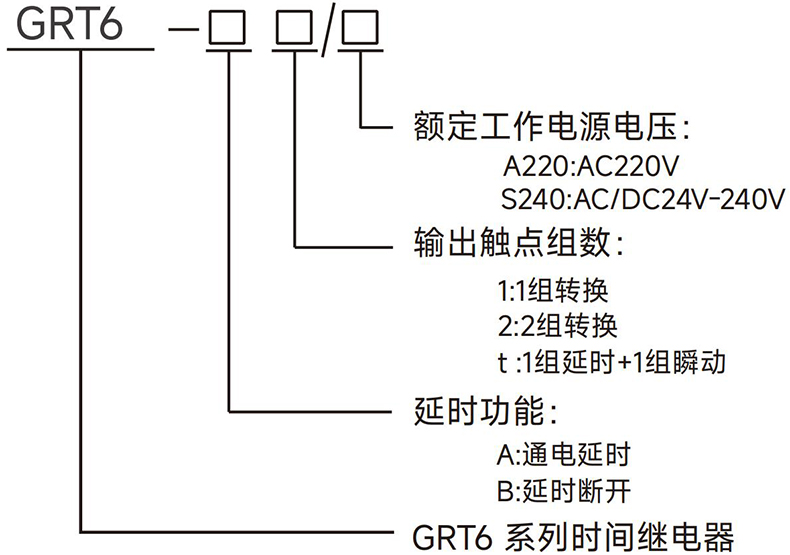型号说明.jpg