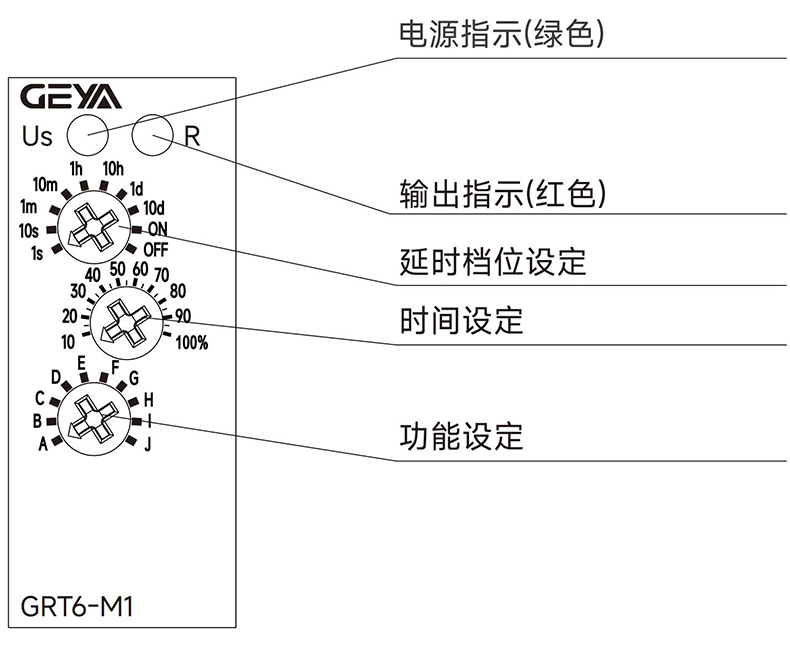 产品面板.jpg