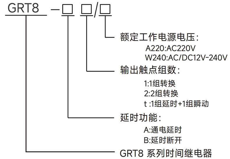 型号说明.jpg