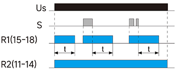GRT8-Bt功能图.jpg