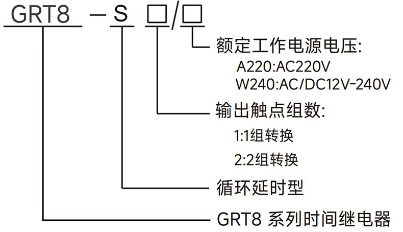 型号说明.jpg