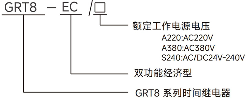 型号说明.jpg