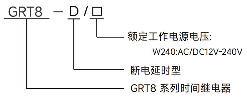 型号说明.jpg
