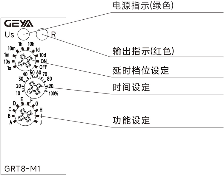 产品面板.jpg