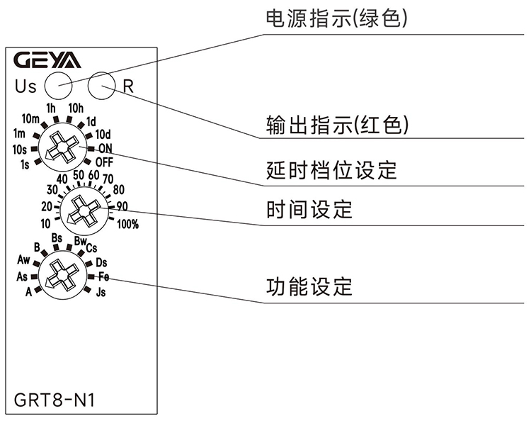产品面板.jpg