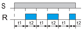 通过外部控制的循环延时(OFF开始).jpg