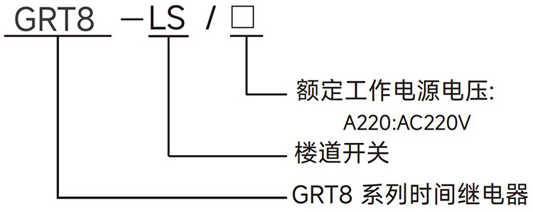 型号说明.jpg