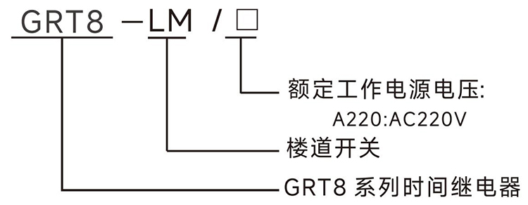 型号说明.jpg