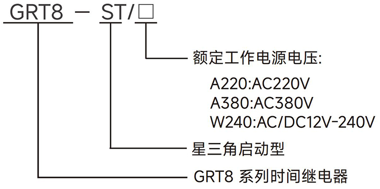 型号说明.jpg