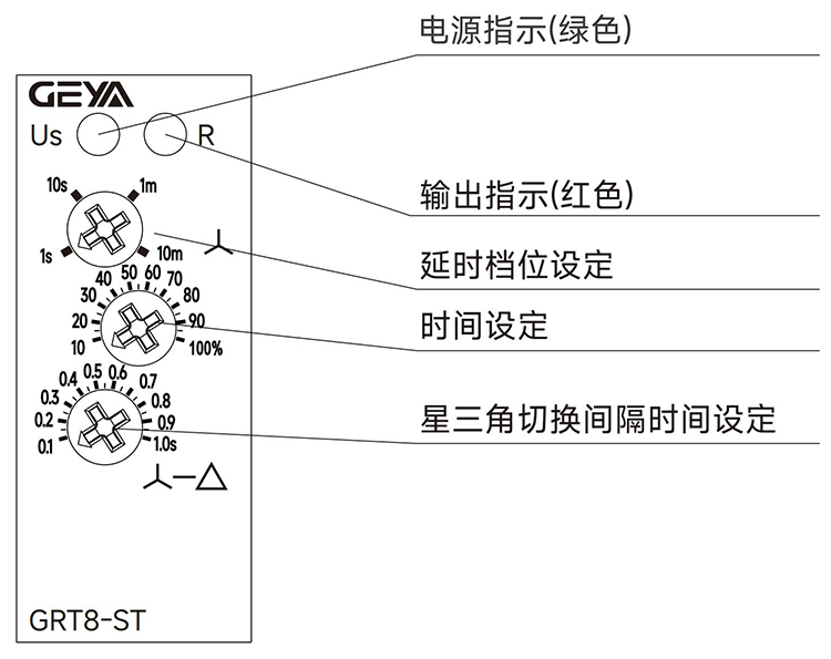 产品面板.jpg