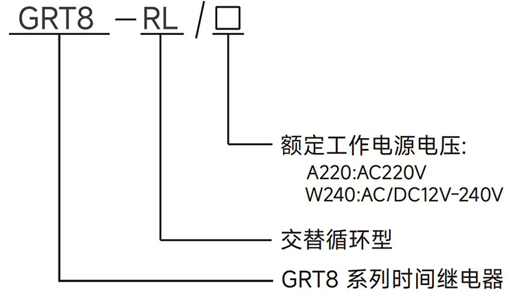 型号说明.jpg