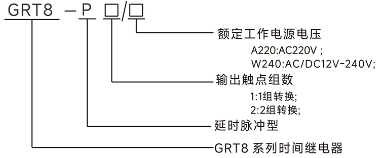 型号说明.jpg