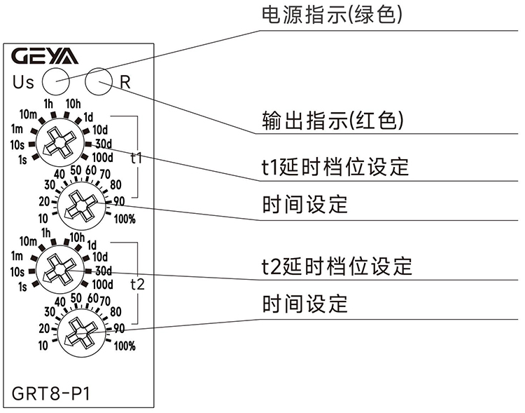产品面板.jpg