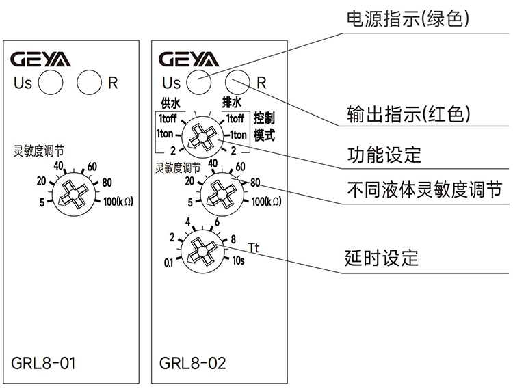 产品面板.jpg