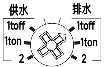 1液位控制(排水,toff模式)-旋钮.jpg