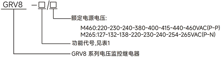 型号说明.jpg