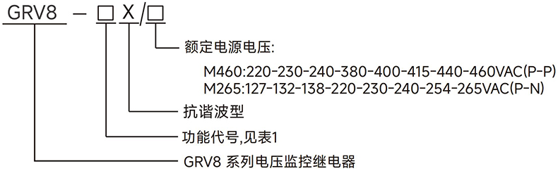 型号参数.jpg