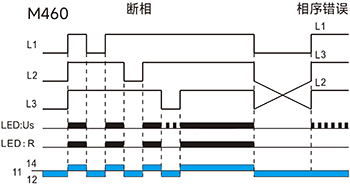 断相与相序保护功能图(三相三线).jpg