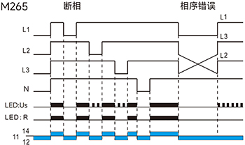 断相与相序保护功能图(三相四线).jpg