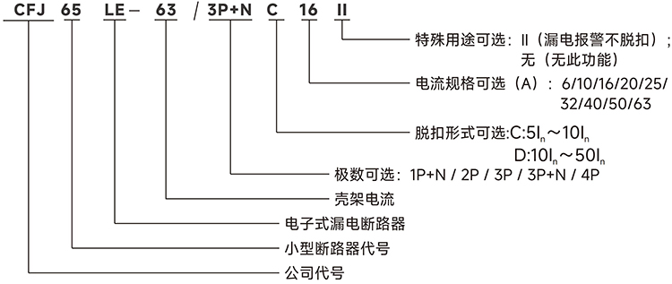 型号说明.jpg