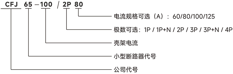 型号说明.jpg