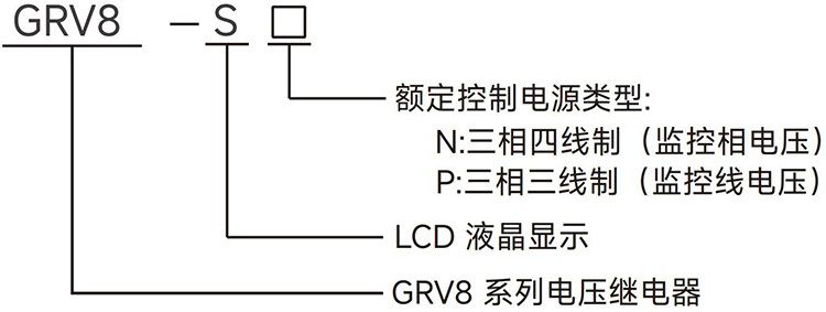 型号说明.jpg