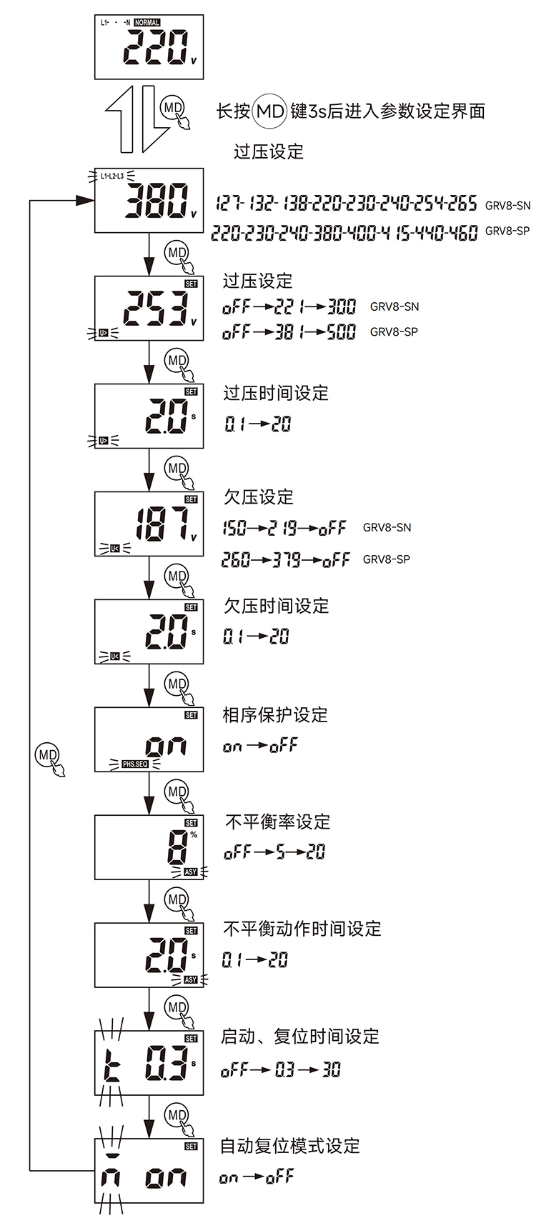 参数设定.jpg
