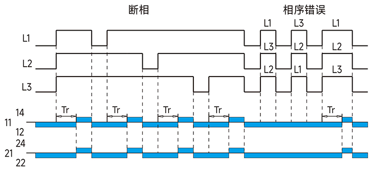 断相与相序保护功能图.jpg