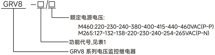 型号说明.jpg