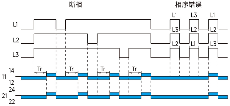 断相与相序保护功能图.jpg