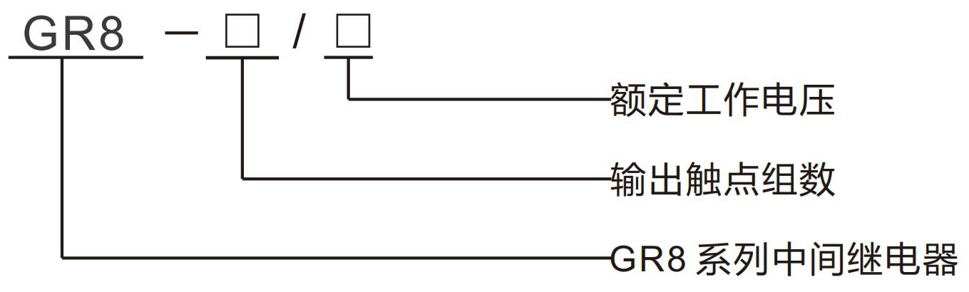 型号说明.jpg