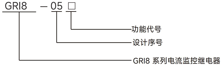 型号说明.jpg