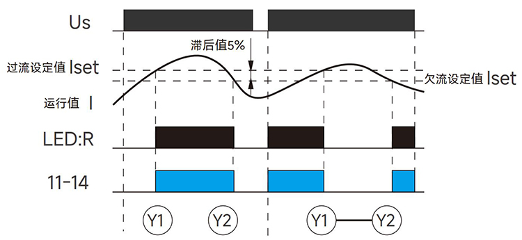 功能图.jpg