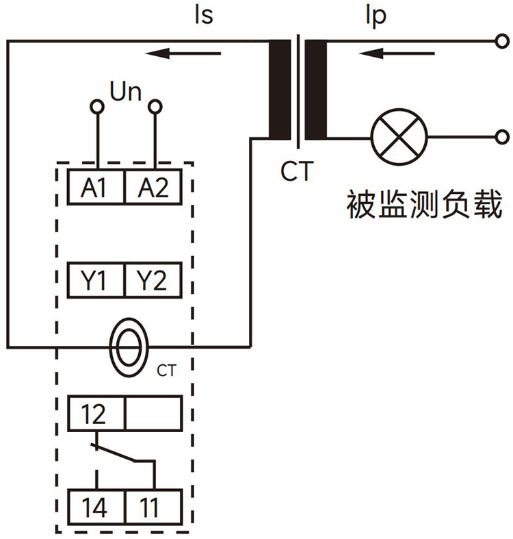 被监测电流＞20A.jpg