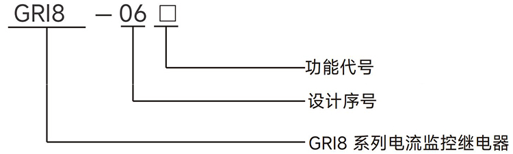 型号说明.jpg