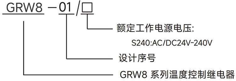 型号说明.jpg