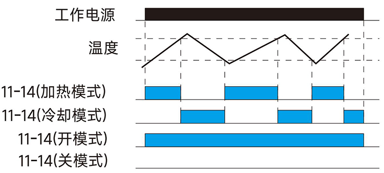 GRW8-01功能图.jpg