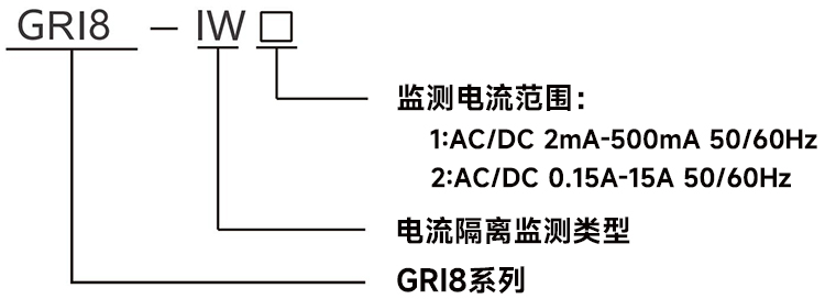 型号说明.jpg