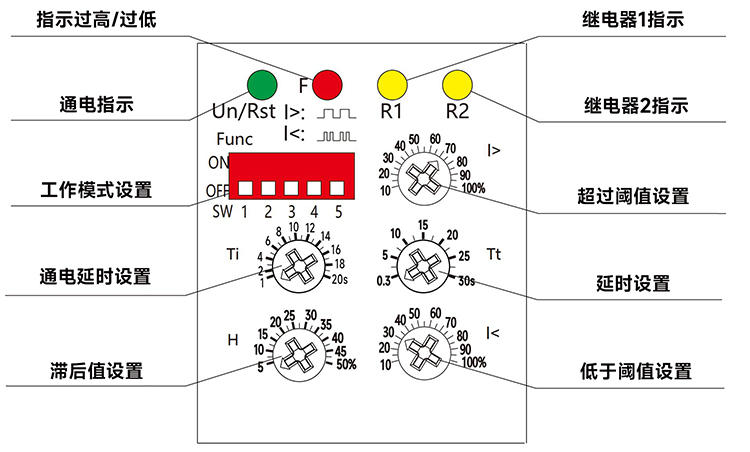 产品面板.jpg