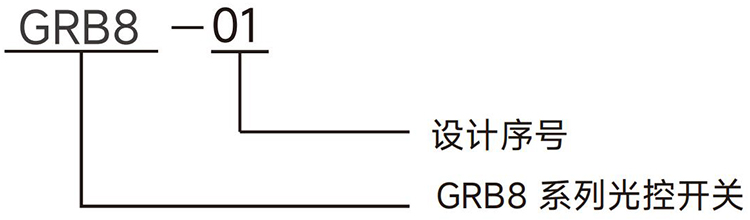 型号说明.jpg