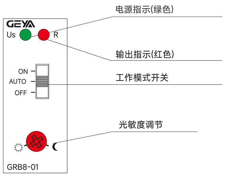 产品面板.jpg