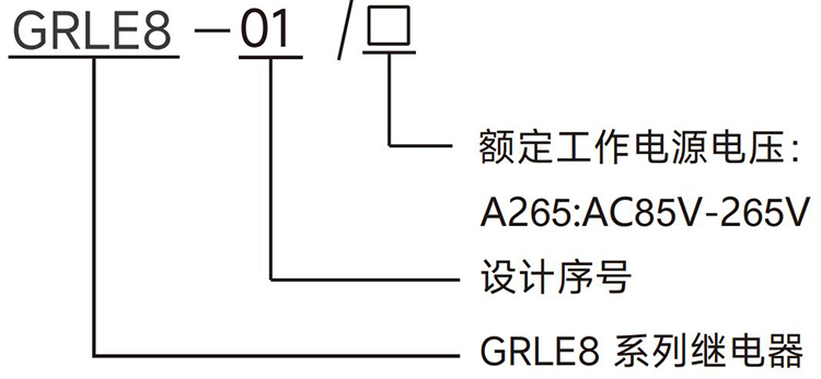 型号说明.jpg