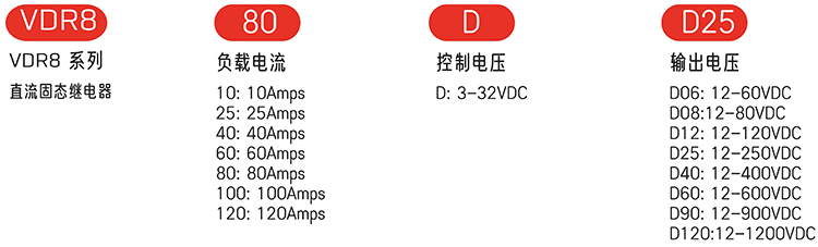 型号说明.jpg