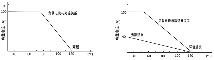 温度曲线.jpg