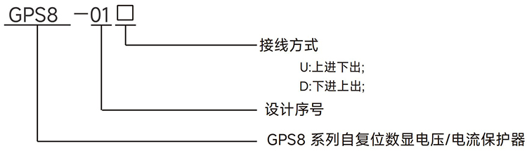 型号说明.jpg