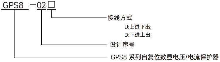 型号说明.jpg