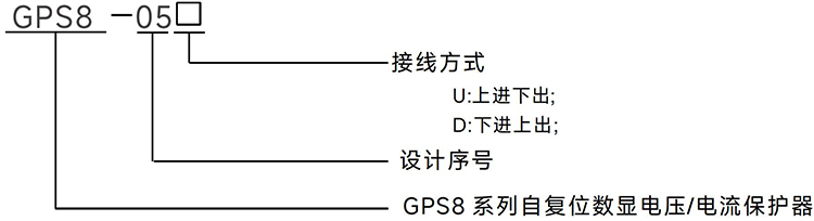 型号说明.jpg