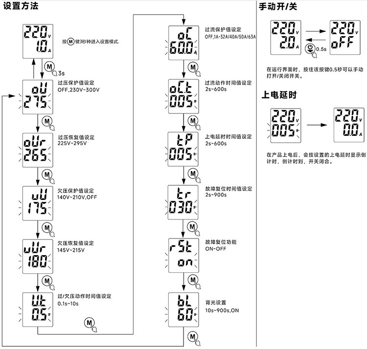 产品设置.jpg
