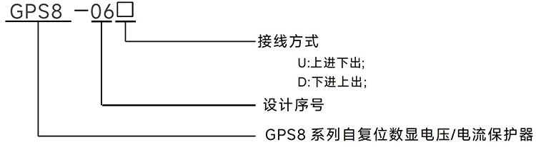 型号说明.jpg