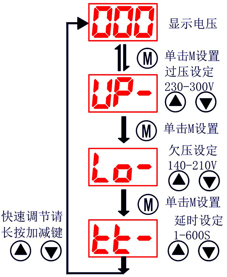 功能设置.jpg